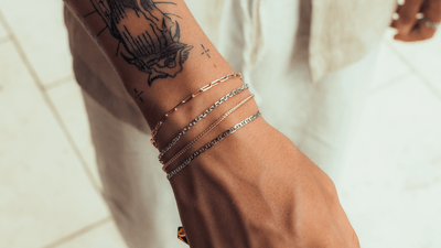 Minimal Collection - IDENTIM®